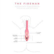 Load image into Gallery viewer, The Fireman - Smile Makers