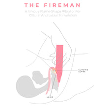 Load image into Gallery viewer, The Fireman - Smile Makers