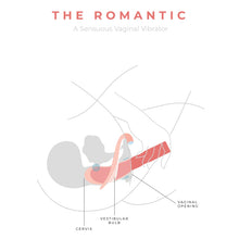 Load image into Gallery viewer, The Romantic - Smile Makers