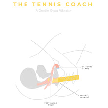 Load image into Gallery viewer, The Tennis Coach - Smile Makers