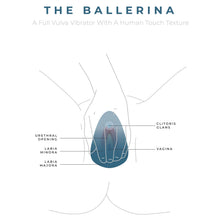Load image into Gallery viewer, The Ballerina - Smile Makers