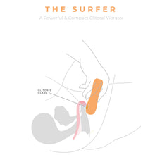 Load image into Gallery viewer, The Surfer - Smile Makers