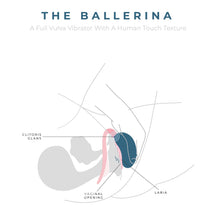 Load image into Gallery viewer, The Ballerina - Smile Makers