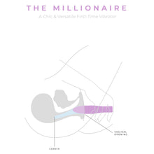 Load image into Gallery viewer, The Millionaire - Smile Makers
