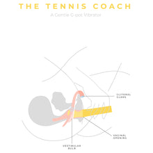 Load image into Gallery viewer, The Tennis Coach - Smile Makers
