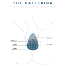 Load image into Gallery viewer, The Ballerina - Smile Makers
